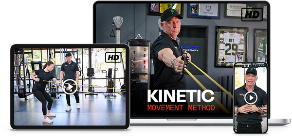 Kinetic Movement Method