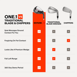 ONE.1 Wedge