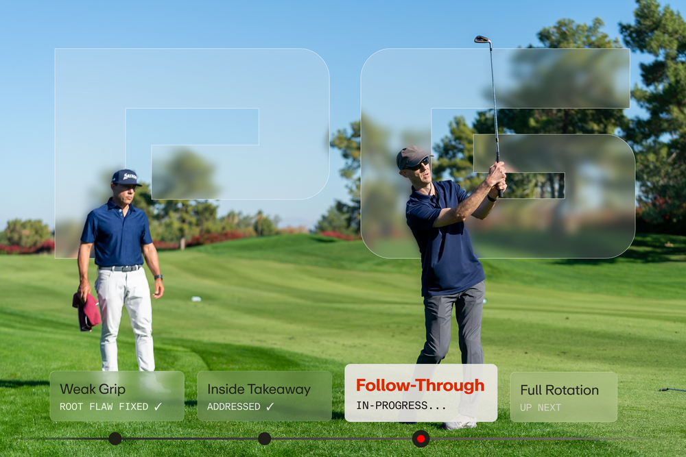 Performance Golf – Training Aids, Clubs & Expert Coaching